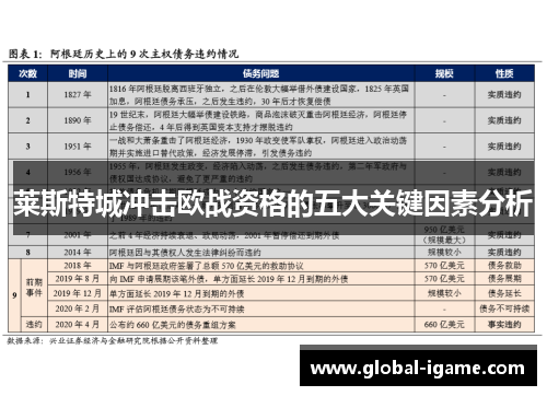 莱斯特城冲击欧战资格的五大关键因素分析