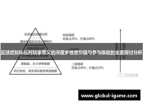 足球虚拟队伍对玩家意义的深度多维度价值与参与体验的全面探讨分析