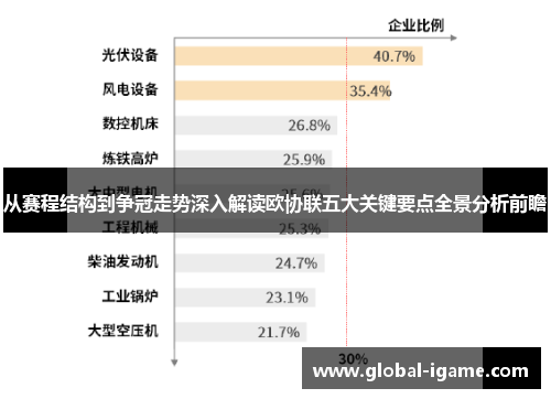 从赛程结构到争冠走势深入解读欧协联五大关键要点全景分析前瞻