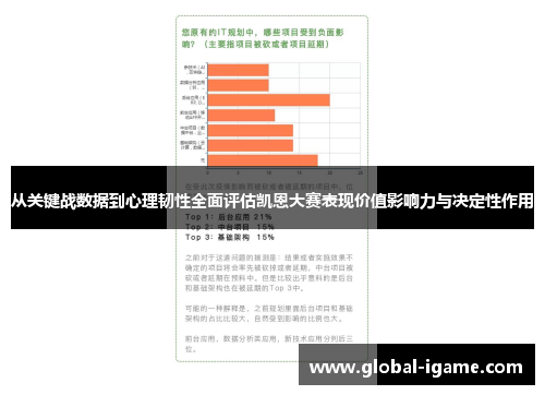 从关键战数据到心理韧性全面评估凯恩大赛表现价值影响力与决定性作用
